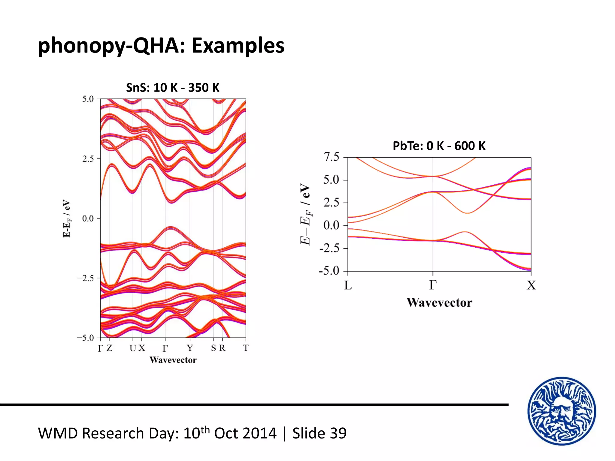 phonopy-QHA: Examples
WMD Research Day: 10th Oct 2014 | Slide 39
SnS: 10 K - 350 K
PbTe: 0 K - 600 K
 