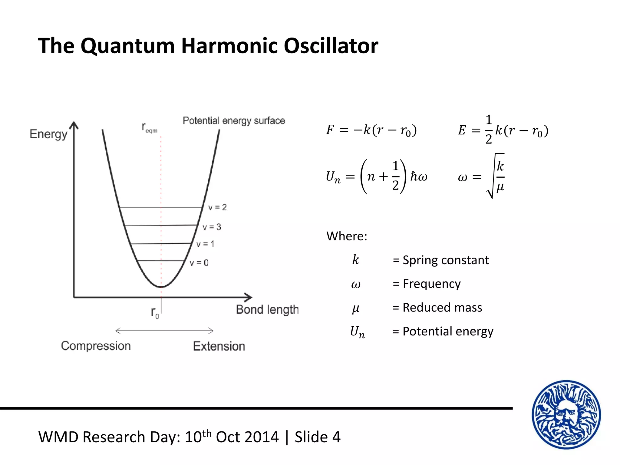 The Quantum Harmonic Oscillator
WMD Research Day: 10th Oct 2014 | Slide 4
𝑈 𝑛 = 𝑛 +
1
2
ℏ𝜔 𝜔 =
𝑘
𝜇
= Potential energy
𝑘
𝜔
𝜇
𝑈 𝑛
= Spring constant
= Frequency
= Reduced mass
Where:
𝐹 = −𝑘(𝑟 − 𝑟0) 𝐸 =
1
2
𝑘(𝑟 − 𝑟0)
 
