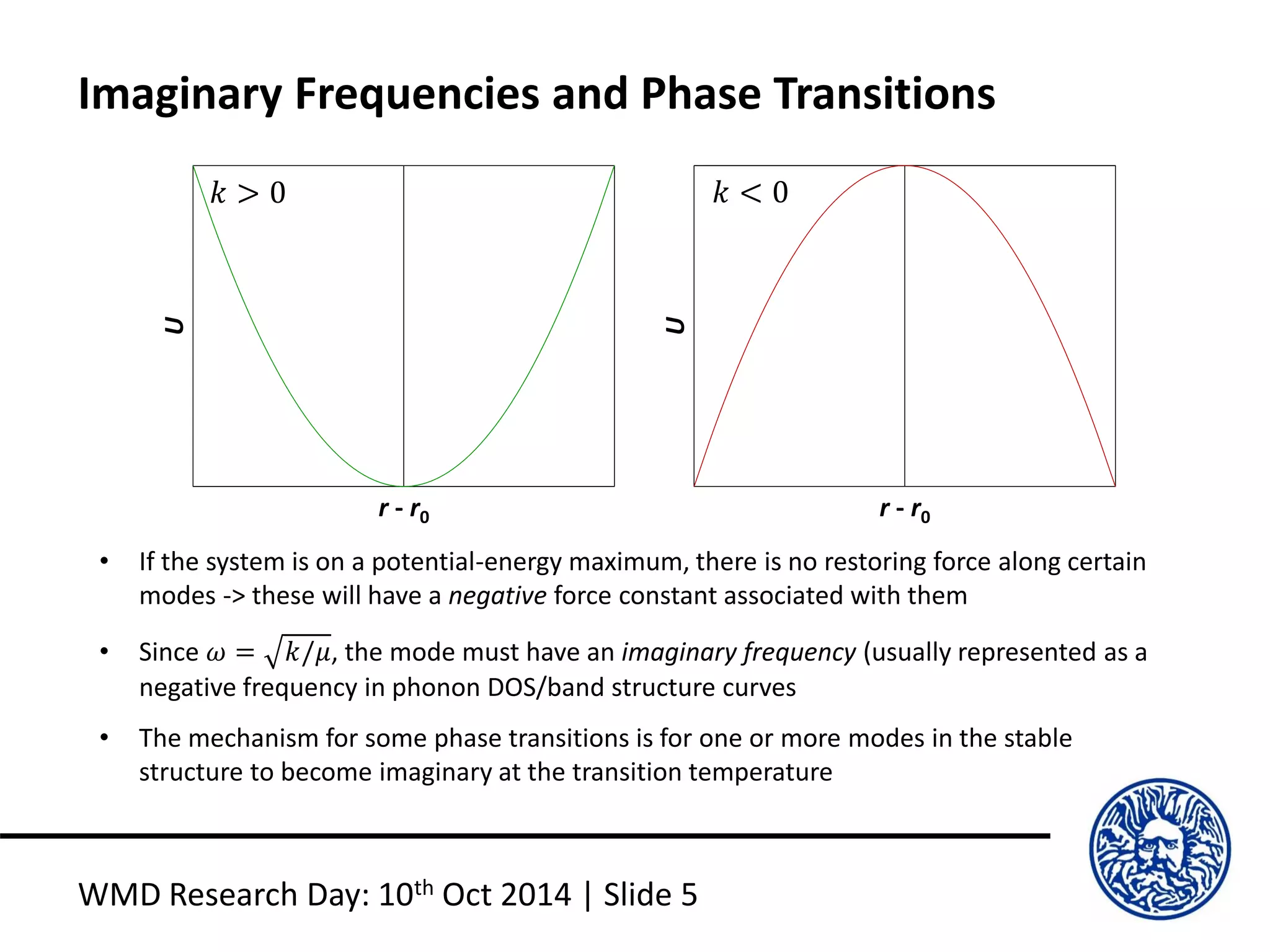 Imaginary Frequencies and Phase Transitions
WMD Research Day: 10th Oct 2014 | Slide 5
U
r - r0
U
r - r0
𝑘 > 0 𝑘 < 0
• If the system is on a potential-energy maximum, there is no restoring force along certain
modes -> these will have a negative force constant associated with them
• Since 𝜔 = 𝑘/𝜇, the mode must have an imaginary frequency (usually represented as a
negative frequency in phonon DOS/band structure curves
• The mechanism for some phase transitions is for one or more modes in the stable
structure to become imaginary at the transition temperature
 
