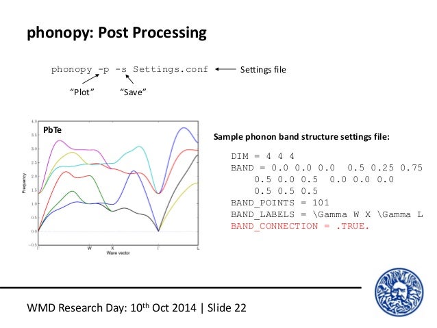 Phononpy – Vasp Phonon , phonopy — Marianetti Group Documentation – YGHB
