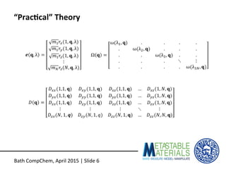 “Prac:cal”	
  Theory	
  
Bath	
  CompChem,	
  April	
  2015	
  |	
  Slide	
  6	
  
 