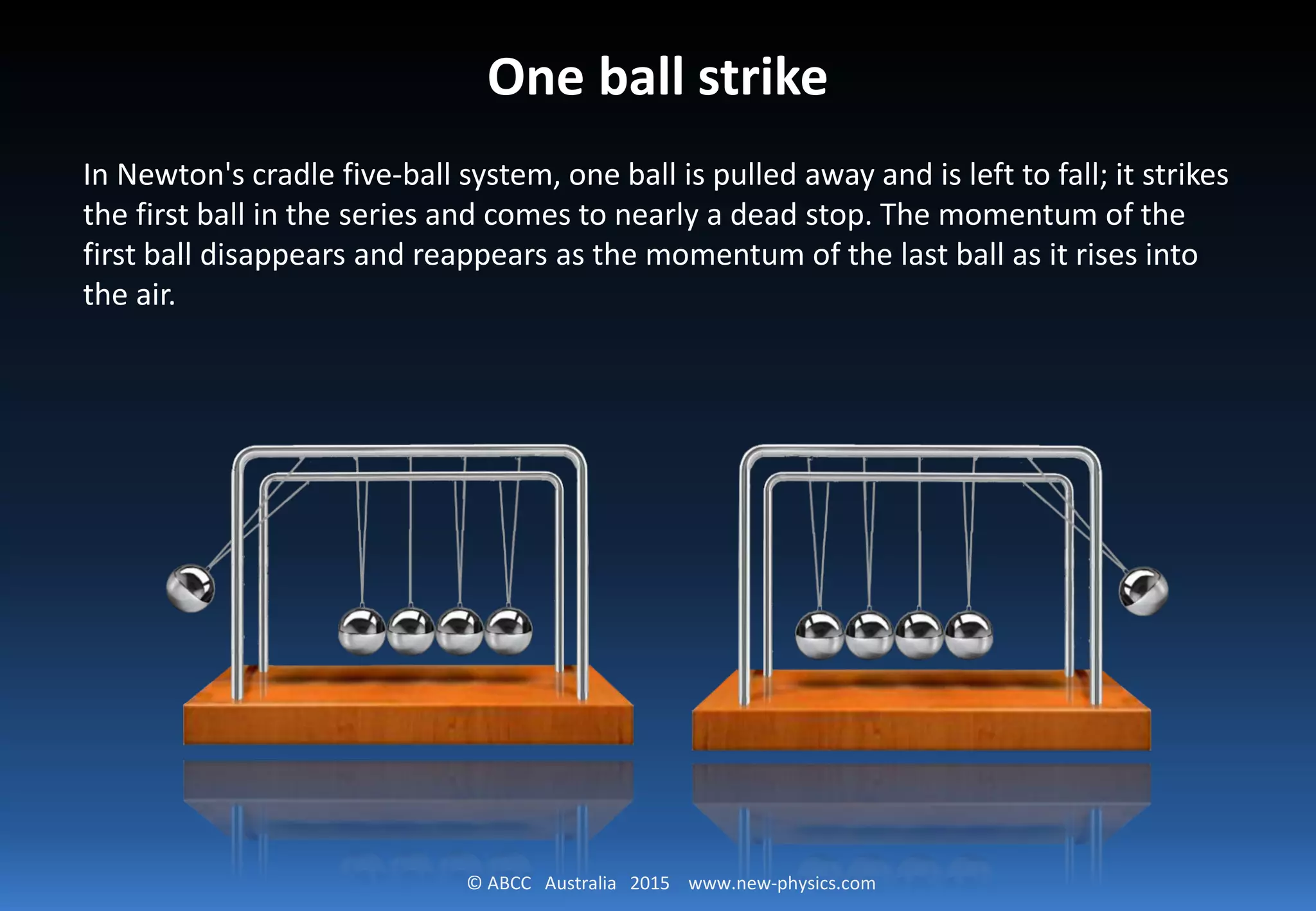Phonons [06] sample Newton's Cradle | PDF