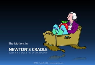 © ABCC Australia 2015 www.new-physics.com
NEWTON’S CRADLE
The Motions in
 