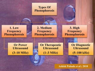Types Of
Phonophoresis
1. Low
Frequency
Phonophoresis
Or Power
Ultrasound
(3–10 MHz)
2. Medium
Frequency
Phonophoresis
Or Therapeutic
Ultrasound
(1–3 MHz)
3. High
Frequency
Phonophoresis
Or Diagnostic
Ultrasound
(5–100 kHz)
Ashish Pahade et al.; 2010
 