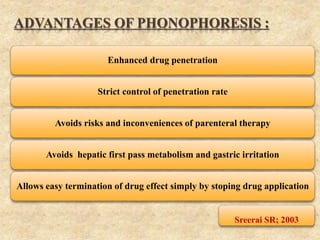 ADVANTAGES OF PHONOPHORESIS :
Enhanced drug penetration
Strict control of penetration rate
Avoids risks and inconveniences of parenteral therapy
Avoids hepatic first pass metabolism and gastric irritation
Allows easy termination of drug effect simply by stoping drug application
Sreerai SR; 2003
 