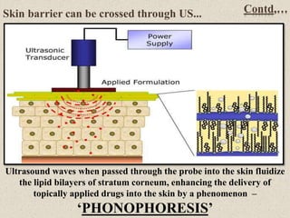 Ultrasound waves when passed through the probe into the skin fluidize
the lipid bilayers of stratum corneum, enhancing the delivery of
topically applied drugs into the skin by a phenomenon –
‘PHONOPHORESIS’
Contd,…
Skin barrier can be crossed through US...
 