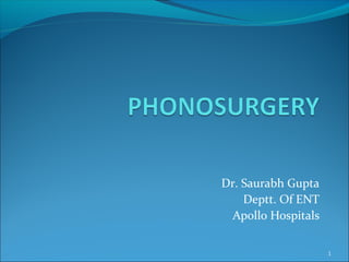 Dr. Saurabh Gupta
Deptt. Of ENT
Apollo Hospitals
1
 