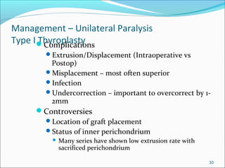 Phonosurgery Ppt 