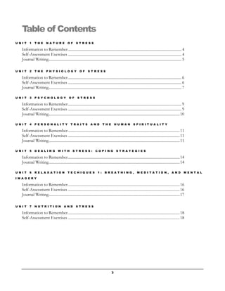 3
Table of Contents
U N I T 1 T H E N A T U R E O F S T R E S S
Information to Remember.....................................................................................................................4
Self-Assessment Exercises .....................................................................................................................4
Journal Writing.........................................................................................................................................5
U N I T 2 T H E P H Y S I O L O G Y O F S T R E S S
Information to Remember.....................................................................................................................6
Self-Assessment Exercises .....................................................................................................................6
Journal Writing.........................................................................................................................................7
U N I T 3 P S Y C H O L O G Y O F S T R E S S
Information to Remember.....................................................................................................................9
Self-Assessment Exercises .....................................................................................................................9
Journal Writing.......................................................................................................................................10
U N I T 4 P E R S O N A L I T Y T R A I T S A N D T H E H U M A N S P I R I T U A L I T Y
Information to Remember...................................................................................................................11
Self-Assessment Exercises ...................................................................................................................11
Journal Writing.......................................................................................................................................11
U N I T 5 D E A L I N G W I T H S T R E S S : C O P I N G S T R A T E G I E S
Information to Remember...................................................................................................................14
Journal Writing.......................................................................................................................................14
U N I T 6 R E L A X A T I O N T E C H I Q U E S 1 : B R E A T H I N G , M E D I T A T I O N , A N D M E N T A L
I M A G E R Y
Information to Remember...................................................................................................................16
Self-Assessment Exercises ...................................................................................................................16
Journal Writing.......................................................................................................................................17
U N I T 7 N U T R I T I O N A N D S T R E S S
Information to Remember...................................................................................................................18
Self-Assessment Exercises ...................................................................................................................18
 