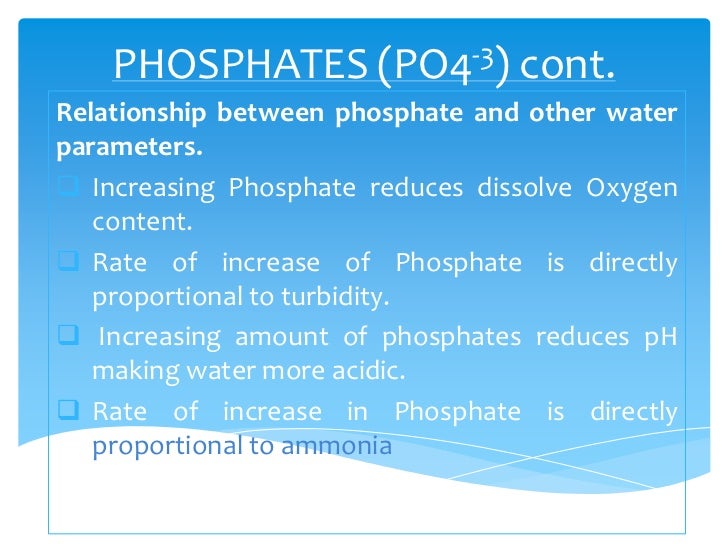 Phosphates (po4 3)