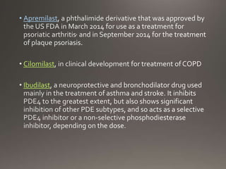 • Apremilast
Cilomilast
Ibudilast
 