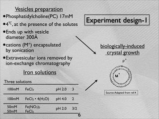 Vesicles preparation
•Phosphatidylcholine(PC) 17mM Experiment design-1
•4 , at the presence of the solutes
  ℃

•diameterwith vesicle
 Ends up
           300Å
•by sonicationencapsulated
 cations (M )+
                                    biologically-induced
                                       crystal growth
•ion-exchange chromatography
 Extravesicular ions removed by

          Iron solutions
Three solutions
 100mM     FeCl3            pH 2.0   3
                                               Source: Adapted from ref.4

 100mM     FeCl2 • 4(H2O)   pH 4.0   2

 50mM      Fe(NO3)3         pH 2.0   3/2
 50mM      FeCl2
                                           6
 