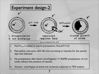 Experiment design-2




                                Source: Adapted from ref.3

1.   NaOH(aq) is added to induce precipitation, ﬁnal pH=12.0

2.   Pale-yellow coloration after 30 mins, increasing in intensity for the several
     days that followed

3.   No precipitation after bench centrifugation <> RAPID precipitation of iron
     oxide without the presence of vesicles

4.   Solution centrifuged, air-dried and unstained, subjected to TEM analysis.

                                           7
 