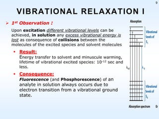 9

VIBRATIONAL RELAXATION I
 1st Observation :
Upon excitation different vibrational levels can be
achieved, in solution any excess vibrational energy is
lost as consequence of collisions between the
molecules of the excited species and solvent molecules

 Result:
Energy transfer to solvent and minuscule warming,

lifetime of vibrational excited species: 10-12 sec and
less.

 Consequence:

Fluorescence (and Phosphorescence) of an

analyte in solution always occurs due to
electron transition from a vibrational ground
state.

 