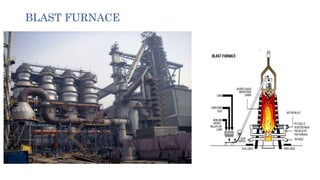 BLAST FURNACE
 