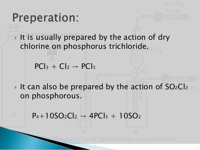 Physical Properties Of Phosphorus Chloride Physical Properties Of Phosphorus Chloride