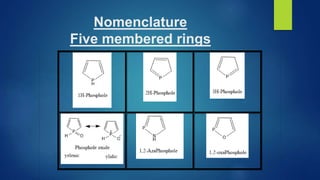 Nomenclature
Five membered rings
 