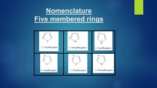 Nomenclature
Five membered rings
 