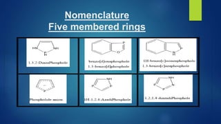 Nomenclature
Five membered rings
 