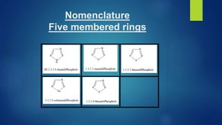 Nomenclature
Five membered rings
 