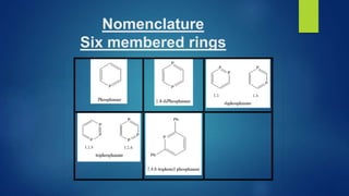 Nomenclature
Six membered rings
 