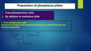 Preparation of phosphorus ylides
1. From phosphonium salts.
2. By addition to methylene ylide
1. From phosphonium salts.
removed of α-proton from phosphonium salt by a suitable base give the
corresponding ylide.
P P h 3 C
H
O
P h
H
B r P P h 3
C
H
O
P h
C H
H
P h 3 P
P P h 3 C H 2
a q . N a
2
C O
3
B u -
L i +
1 )
2 )
+
+
 