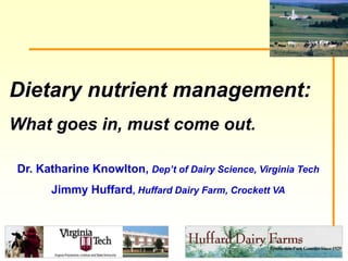 Dietary nutrient management: What goes in, must come out.,[object Object],Dr. Katharine Knowlton, Dep’t of Dairy Science, Virginia Tech,[object Object],Jimmy Huffard, Huffard Dairy Farm, Crockett VA,[object Object]