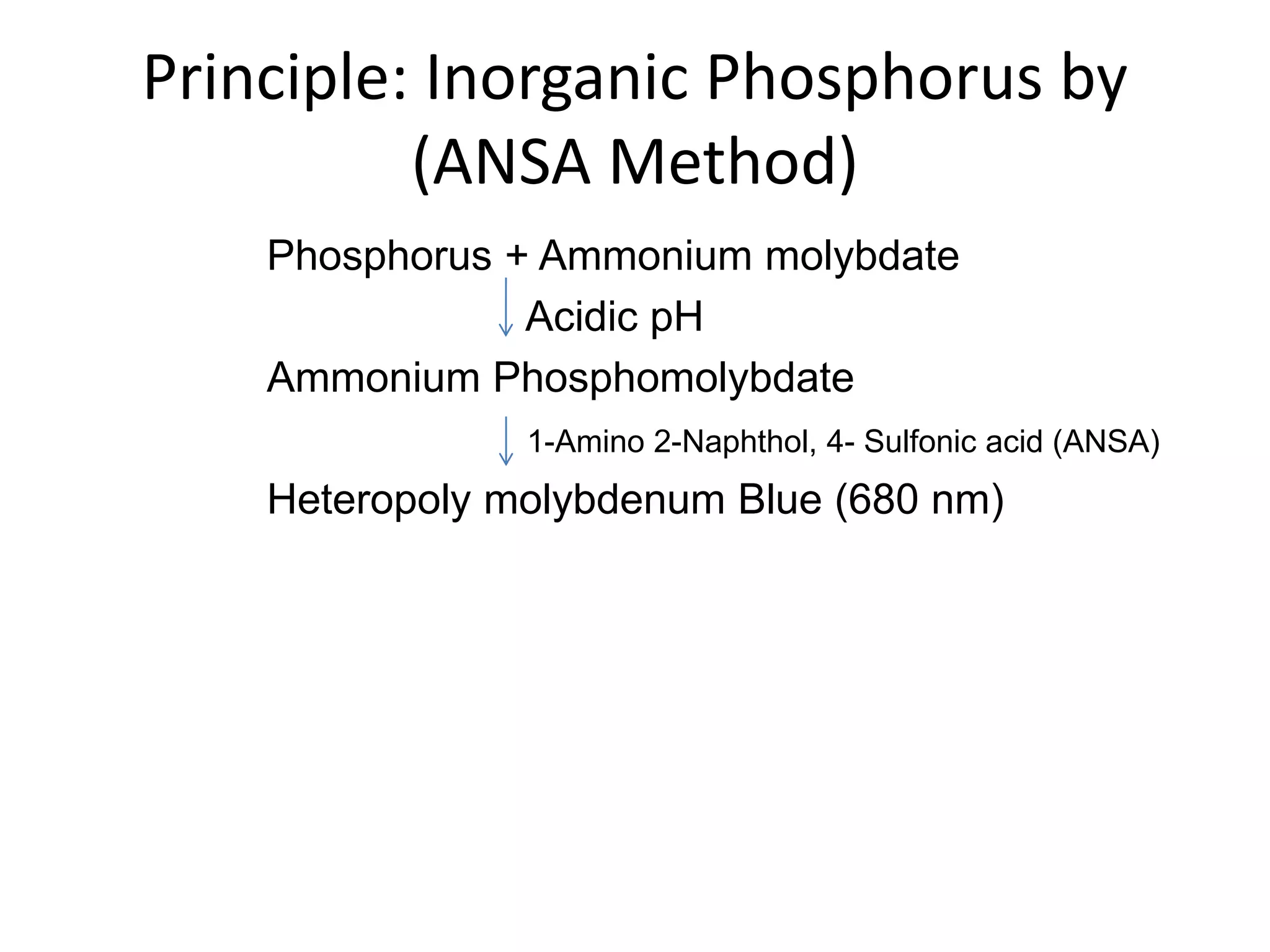 Principle: Inorganic Phosphorus by
(ANSA Method)
Phosphorus + Ammonium molybdate
Acidic pH
Ammonium Phosphomolybdate
Heteropoly molybdenum Blue (680 nm)
1-Amino 2-Naphthol, 4- Sulfonic acid (ANSA)
 
