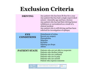 Exclusion Criteria
DRIVING Any patient who has been fit free for a year
Any patient that has had a single unprovoked
seizure >6months ago and has a licence
Any patient who has had their driving licence
withdrawn or surrendered as a result of a
clinical incident
Any patient who is still driving and has been
referred for investigation of epilepsy
EYE
CONDITIONS
Detachment of retina
Recent eye surgery
Photophobia
Migraine
Keratitis
Dilating eye drops
Albino
PATIENT STATE Patients who are not able to cooperate
Patients who decline/refuse
Patients who are confused
Patients who are in pain
Patients who are unwell
Patient who express concerns
 