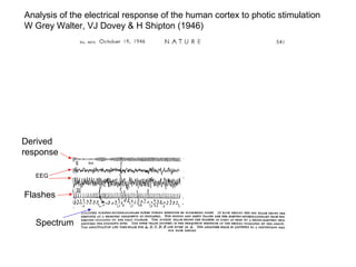 Analysis of the electrical response of the human cortex to photic stimulation
W Grey Walter, VJ Dovey & H Shipton (1946)
EEGEEG
Flashes
Spectrum
Derived
response
 