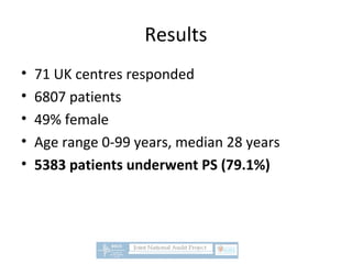Results
• 71 UK centres responded
• 6807 patients
• 49% female
• Age range 0-99 years, median 28 years
• 5383 patients underwent PS (79.1%)
 