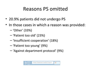 Reasons PS omitted
• 20.9% patients did not undergo PS
• In those cases in which a reason was provided:
– ‘Other’ (33%)
– ‘Patient too old’ (23%)
– ‘Insufficient cooperation’ (18%)
– ‘Patient too young’ (9%)
– ‘Against department protocol’ (9%)
 