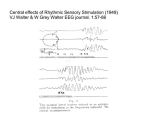 Central effects of Rhythmic Sensory Stimulation (1949)
VJ Walter & W Grey Walter EEG journal. 1:57-86
 