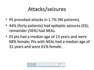 Attacks/seizures
• PS provoked attacks in 1.7% (90 patients).
• 44% (forty patients) had epileptic seizures (ES);
remainder (56%) had NEAs.
• ES pts had a median age of 13 years and were
68% female; Pts with NEAs had a median age of
31 years and were 61% female.
 