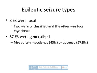 Epileptic seizure types
• 3 ES were focal
– Two were unclassified and the other was focal
myoclonus
• 37 ES were generalised
– Most often myoclonus (40%) or absence (27.5%)
 