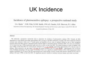 UK Incidence
 