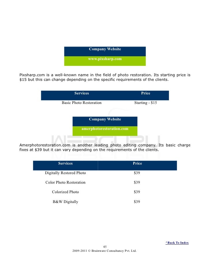 Photo retouching business plan