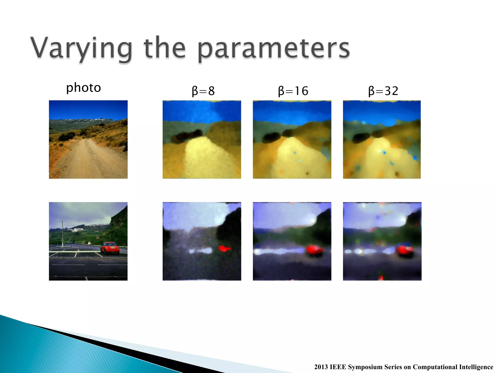 2013 IEEE Symposium Series on Computational Intelligence
photo β=8 β=16 β=32
 