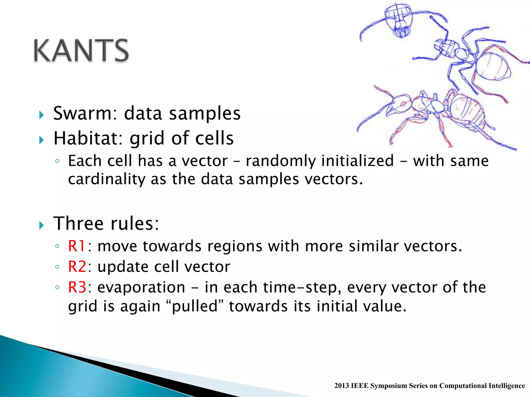 }  Swarm: data samples
}  Habitat: grid of cells
◦  Each cell has a vector – randomly initialized - with same
cardinality as the data samples vectors.
}  Three rules:
◦  R1: move towards regions with more similar vectors.
◦  R2: update cell vector
◦  R3: evaporation - in each time-step, every vector of the
grid is again “pulled” towards its initial value.
2013 IEEE Symposium Series on Computational Intelligence
 