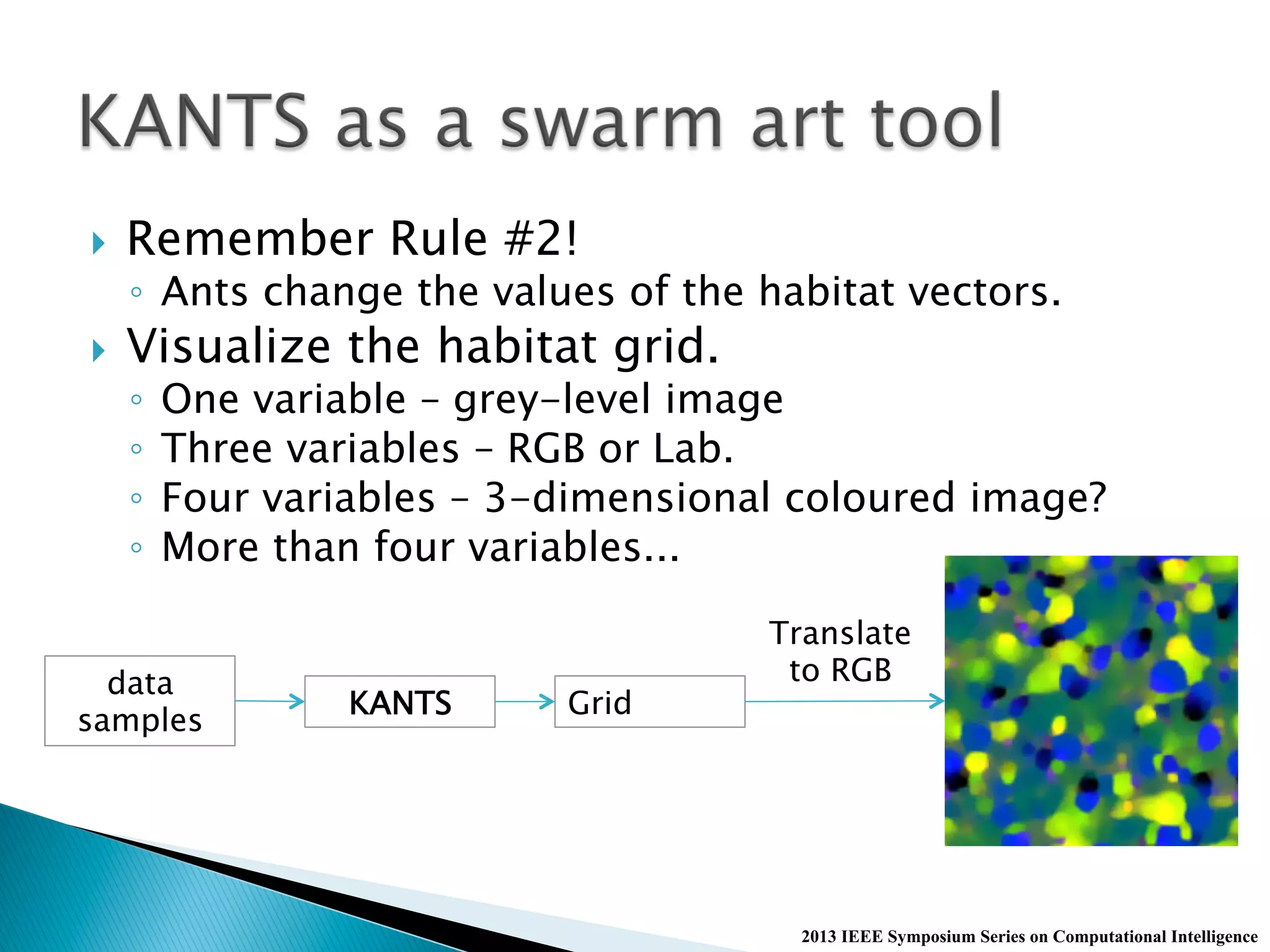 }  Remember Rule #2!
◦  Ants change the values of the habitat vectors.
}  Visualize the habitat grid.
◦  One variable – grey-level image
◦  Three variables – RGB or Lab.
◦  Four variables – 3-dimensional coloured image?
◦  More than four variables...
2013 IEEE Symposium Series on Computational Intelligence
data
samples
KANTS Grid
Translate
to RGB
 