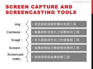 SCREEN CAPTURE AND
SCREENCASTING TOOLS
小麥梗資訊工作室
 
