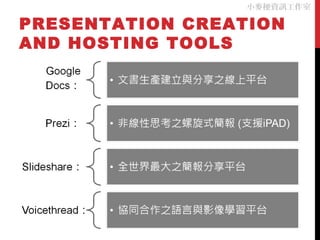 PRESENTATION CREATION
AND HOSTING TOOLS
小麥梗資訊工作室
 