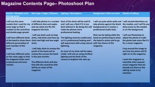 Item(s) / Model(s) to be
photographed
Shot type / Angle / Distance Lighting / Atmosphere Background / Mise en scene Details of editing
I will use the same
models that I used for my
cover page so that it
realates to the coverlines
and double page spread.
I will have different shots
of the band to show there
different personalitys of
each member of the
band.
I will have different artist
on the cover page so that
the magazine looks more
professional and more
realistic.
I will take photos in a number
of different shot and angles
and see what one fits the
magazine the best.
I will use shots such as long
shots, mid shots and close up
shots and high and low angle
shots.
I will take shots to convey the
youth of the band and to
convey the success the band
in the past months.
The different shots will also
link with the coverlines that
will be on cover of the
magazine.
Each of the shots will be well lit
and I will use a flash if it is too
dark without it. By doing this will
make the photos more
professional looking.
The lighting most be unobtrusive
so it is professional looking and I
will exprement with using natural
lighteing.
As most of my shots will be taken
inside I will rely on using artrifical
lighting and the flash of the
camera to brighten the shot up.
I will use pale white walls and
take photos against the blank
background so it creates a
professional studio look.
Shot can be taking while the
band are performing to show
the band in action and to go
with the theme of the
magazine.
I will smooth blemishes on
the models, and I will fix any
shiny areas on the models
or on the background.
I will use Photoshop to
adjust the photo to make
the photo look more like it’s
for a music magazine.
Crop around the image to
see how the photo will fit
right on to the magazine.
I want the magazine to
resemble other popular
music magazine that are
already out there so the
editing needs to be
seamless.
Magazine Contents Page– Photoshoot Plan
 