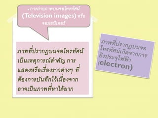 . การถ่ ายภาพบนจอโทรทัศน์
  (Television images) หรือ
             จอมอนิเ ตอร์



       ่
ภาพทีป รากฏบนจอโทรทัศ น์
เป็ นเหตุก ารณ์ ส าคัญ การ
แสดงหรื อ เรื่ อ งราวต่ างๆ ที่
ต้ อ งการบัน ทึก ไว้ เ นื่อ งจาก
                  ่
อาจเป็ นภาพทีห าได้ ยาก
 