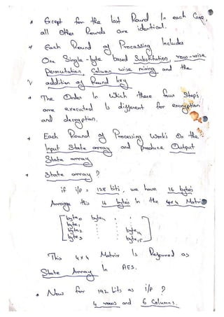 Advanced Encryption Standard - AES
