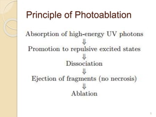 Principle of Photoablation
5
 