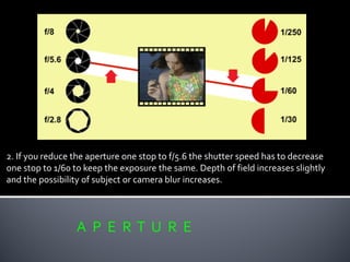 A P E R T U R E
2. If you reduce the aperture one stop to f/5.6 the shutter speed has to decrease
one stop to 1/60 to keep the exposure the same. Depth of field increases slightly
and the possibility of subject or camera blur increases.
 