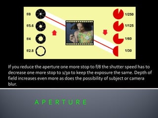 A P E R T U R E
If you reduce the aperture one more stop to f/8 the shutter speed has to
decrease one more stop to 1/30 to keep the exposure the same. Depth of
field increases even more as does the possibility of subject or camera
blur.
 