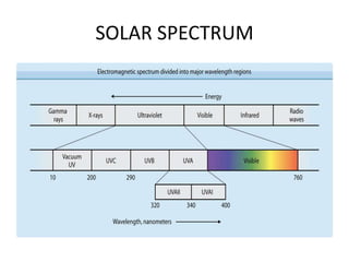 Photobiology and sunscreen | PPTX