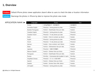 1. Overview

 Problem Default iPhone photo viewer application doesn't allow to users to check the date or location information

 Solution Rearrange the photos in iPhone by date to improve the photo view mode


    APPLICATION NAME ▶                           Languages                       iTunes                            Icon

                                       Korean                 사진날짜별보기 - 포토캘린더                           포토캘린더

                                       Austrailian English    PhotoCal - Sorting photos by date         PhotoCal

                                       Brazilian Portuguese   FotoCal - Classificação fotos por data    FotoCal

                                       Canadian English       PhotoCal - Sorting photos by date         PhotoCal

                                       Canadian French        PhotoCal - Tri des photos par date        PhotoCal

                                       Dutch                  FotoKal - Foto's te sorteren op datum     FotoKal
                                       English                PhotoCal - Sorting photos by date         PhotoCal

                                       French                 PhotoCal - Tri des photos par date        PhotoCal

                                       German                 FotoKal - Fotos sortieren nach Datum      FotoKal
                                       Italian                FotoCal - Ordinamento foto per data       FotoCal

                                       Japanese               PhotoCal - 写真日付別整列                        PhotoCal

                                       Mexican Spanish        FotoCal - Ordenar fotos por fecha         FotoCal

                                       Portuguese             FotoCal - Classificação fotos por data    FotoCal

                                       Russian                ФотоКал - Сортировка фотографий по дате   ФотоКал

                                       Simplified Chinese     PhotoCal - 照片按日期进行排序                      PhotoCal

                                       Spanish                FotoCal - Ordenar fotos por fecha         FotoCal

                                       Swedish                FotoKal - Sorterar foton efter datum      FotoKal

                                       UK English             PhotoCal - Sorting photos by date         PhotoCal


@CultStory Inc. All Rights Reserved.                                                                                      3
 